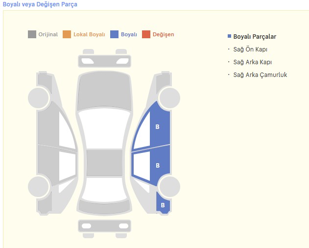 RENAULT MEGANE 1.6 DYNAMIQUE 2024 MODEL